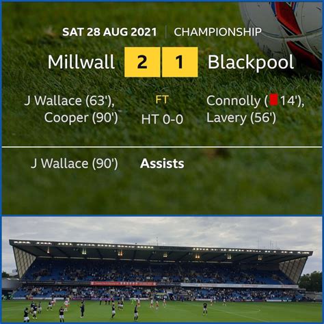 result millwall togel